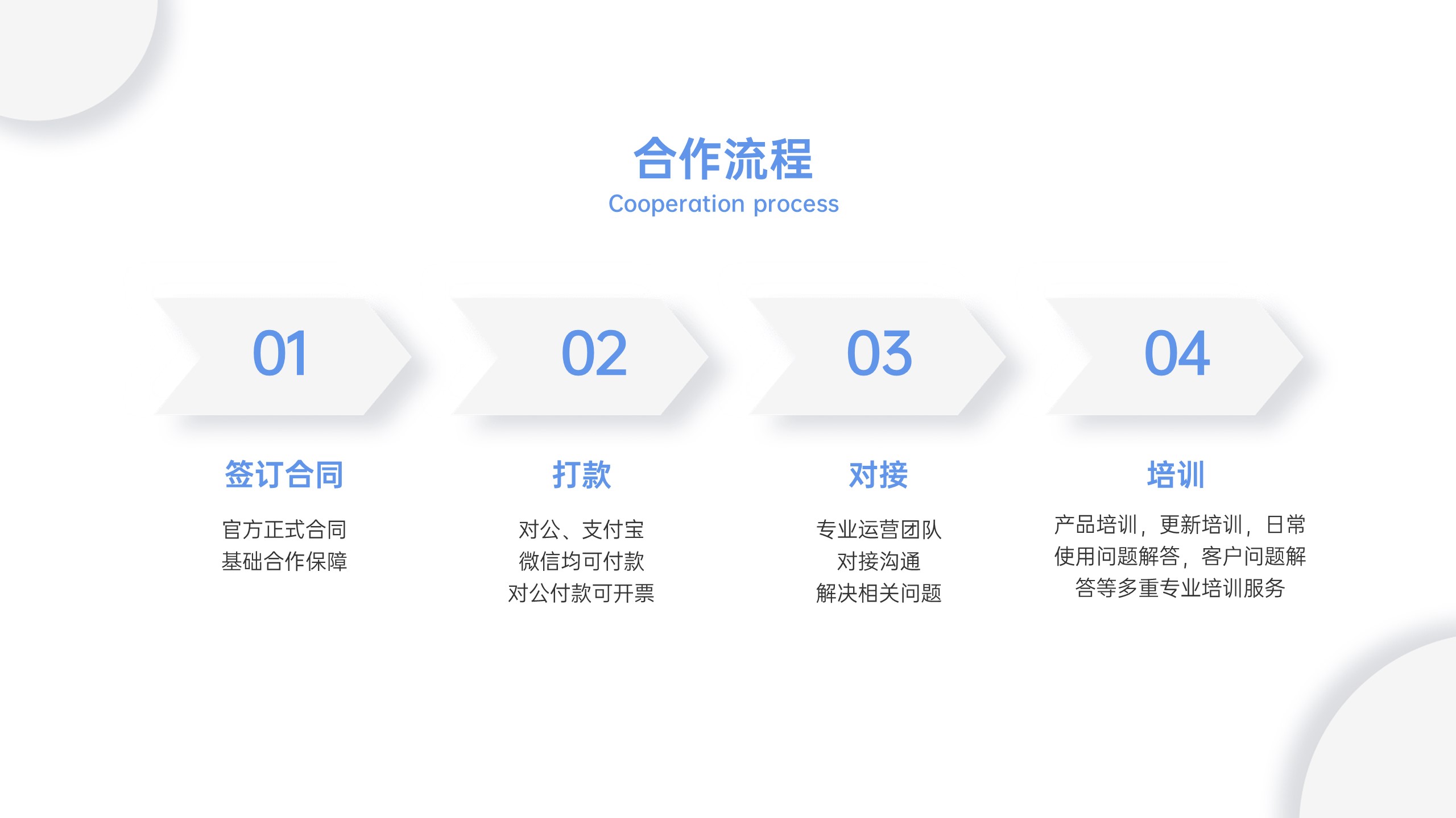 抖音SEO,抖音SEO优化,短视频SEO优化,短视频营销,短视频获客_品传
